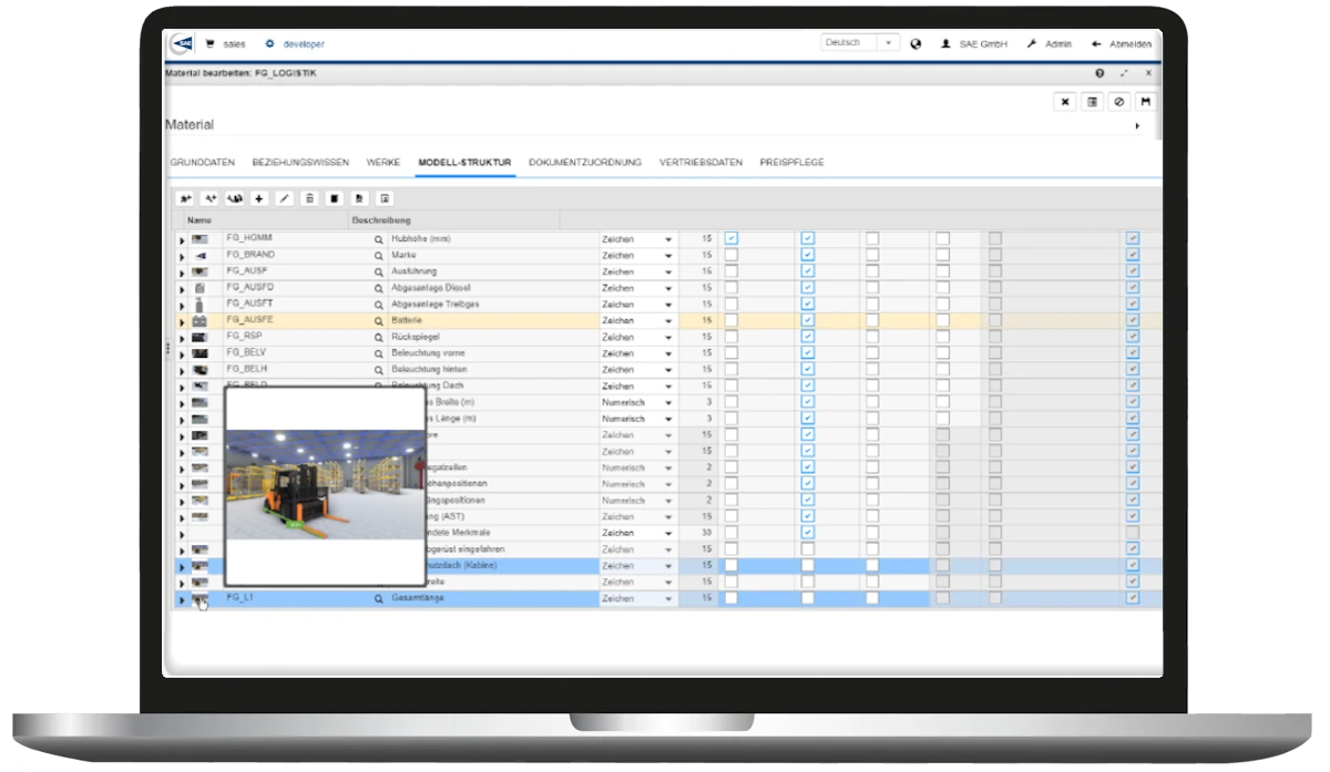 Variantenmanagement Software_Modellstruktur