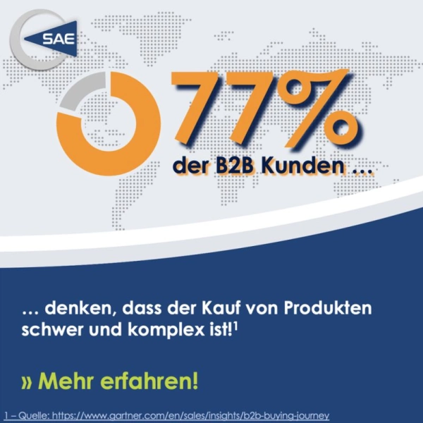 77 Prozent denken dass B2B Produktkauf schwer ist