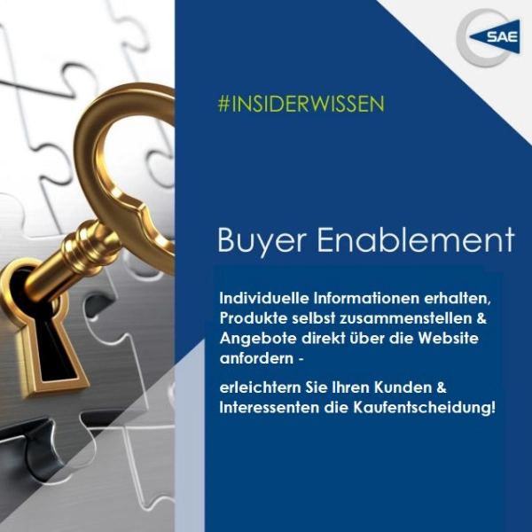 Buyer Enablement Buyer Enablement