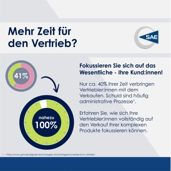 Mehr Zeit für den Vertrieb Mehr Zeit für den Vertrieb